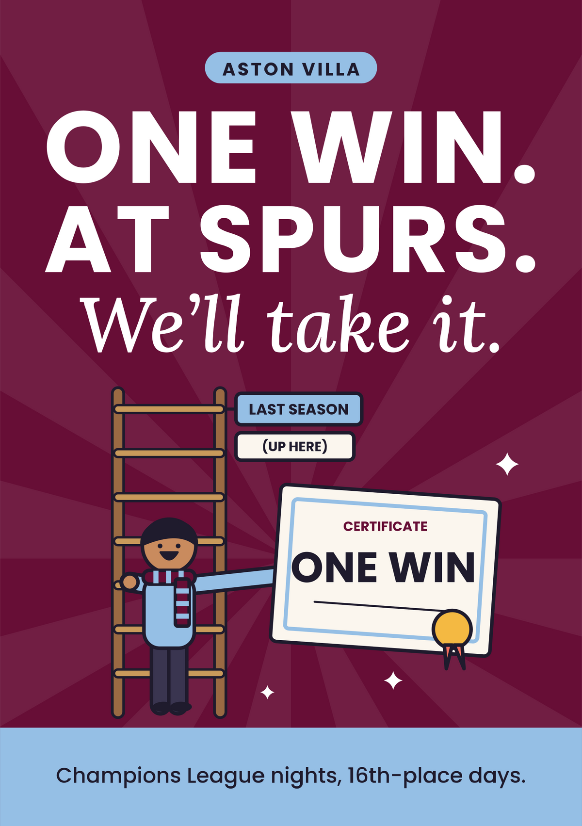 One win. At Spurs. We'll take it. printable card