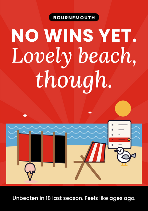 No wins yet. Lovely beach, though. printable card
