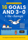 16 goals and 3-0 v the champs printable card