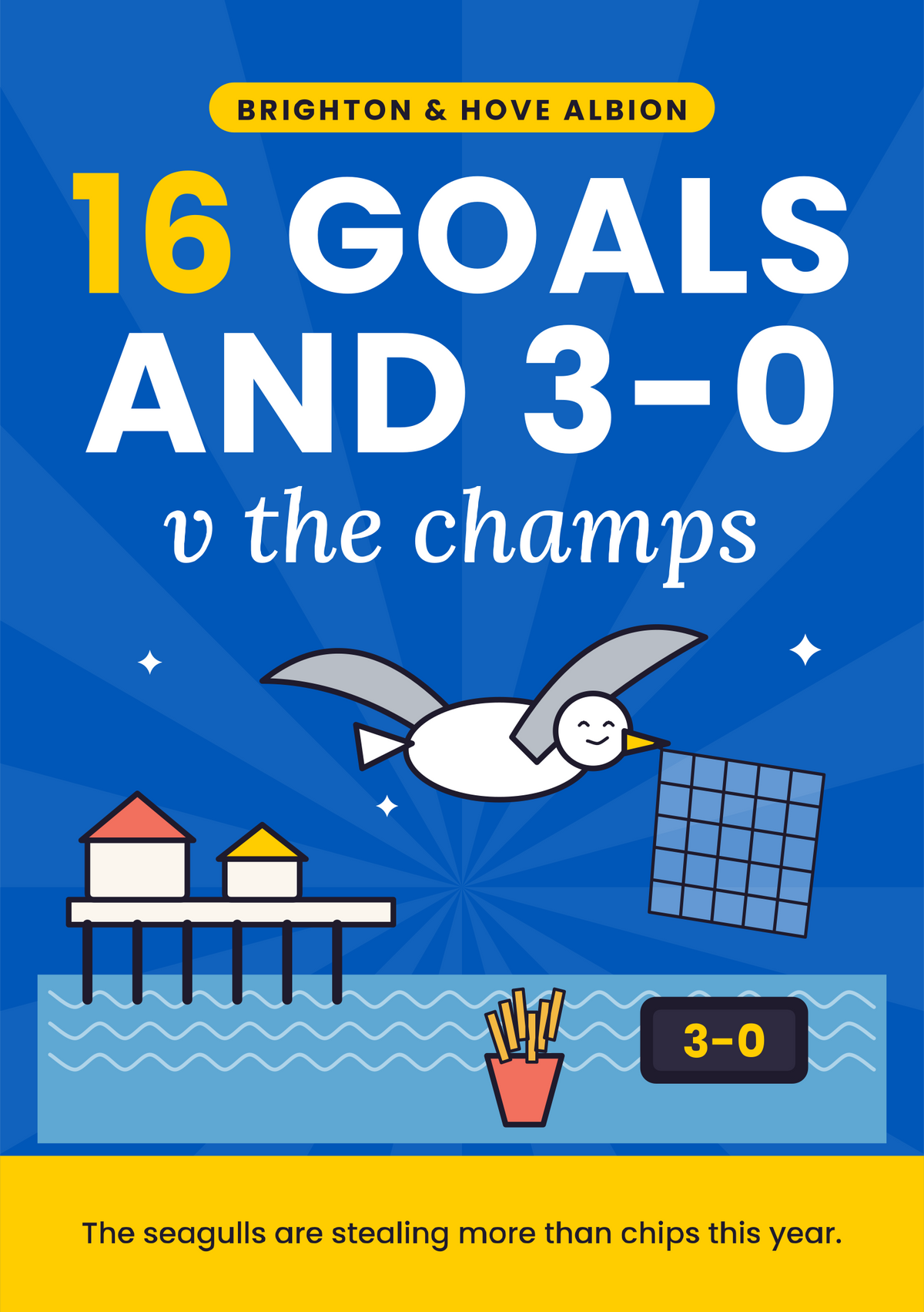 16 goals and 3-0 v the champs printable card
