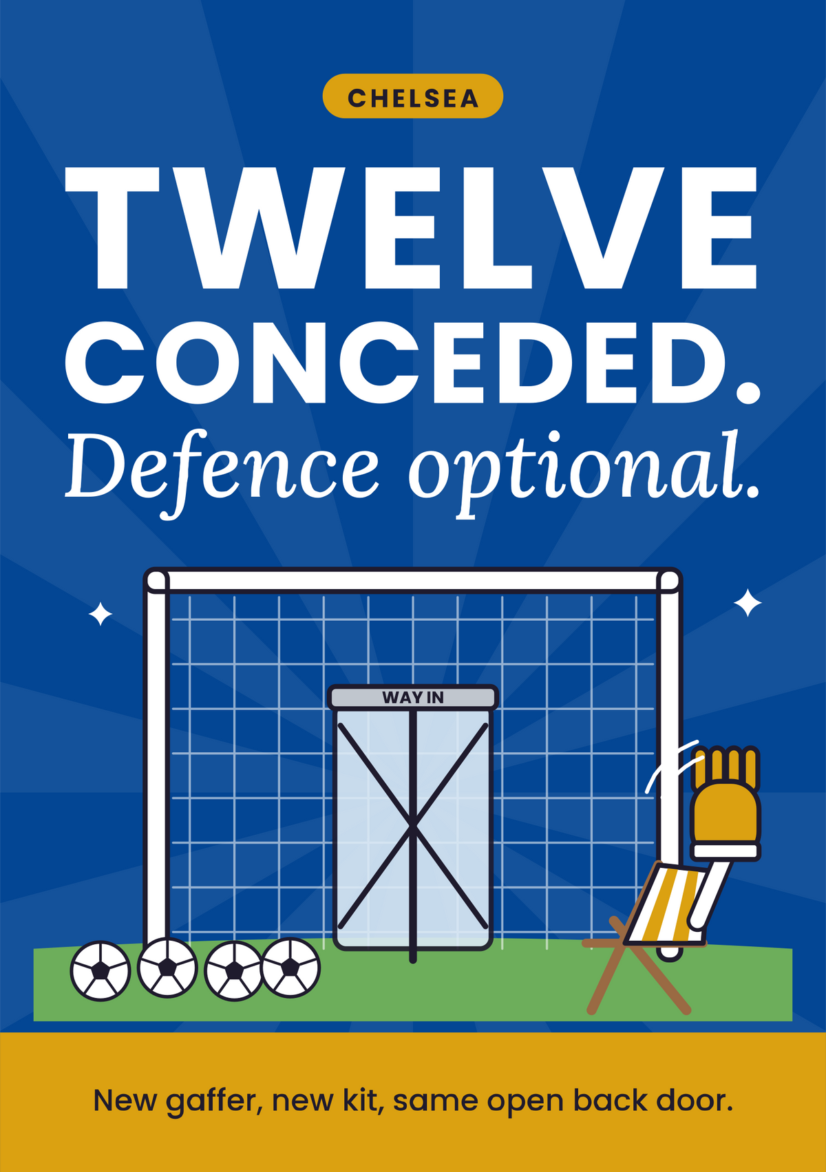 Twelve conceded. Defence optional. printable card
