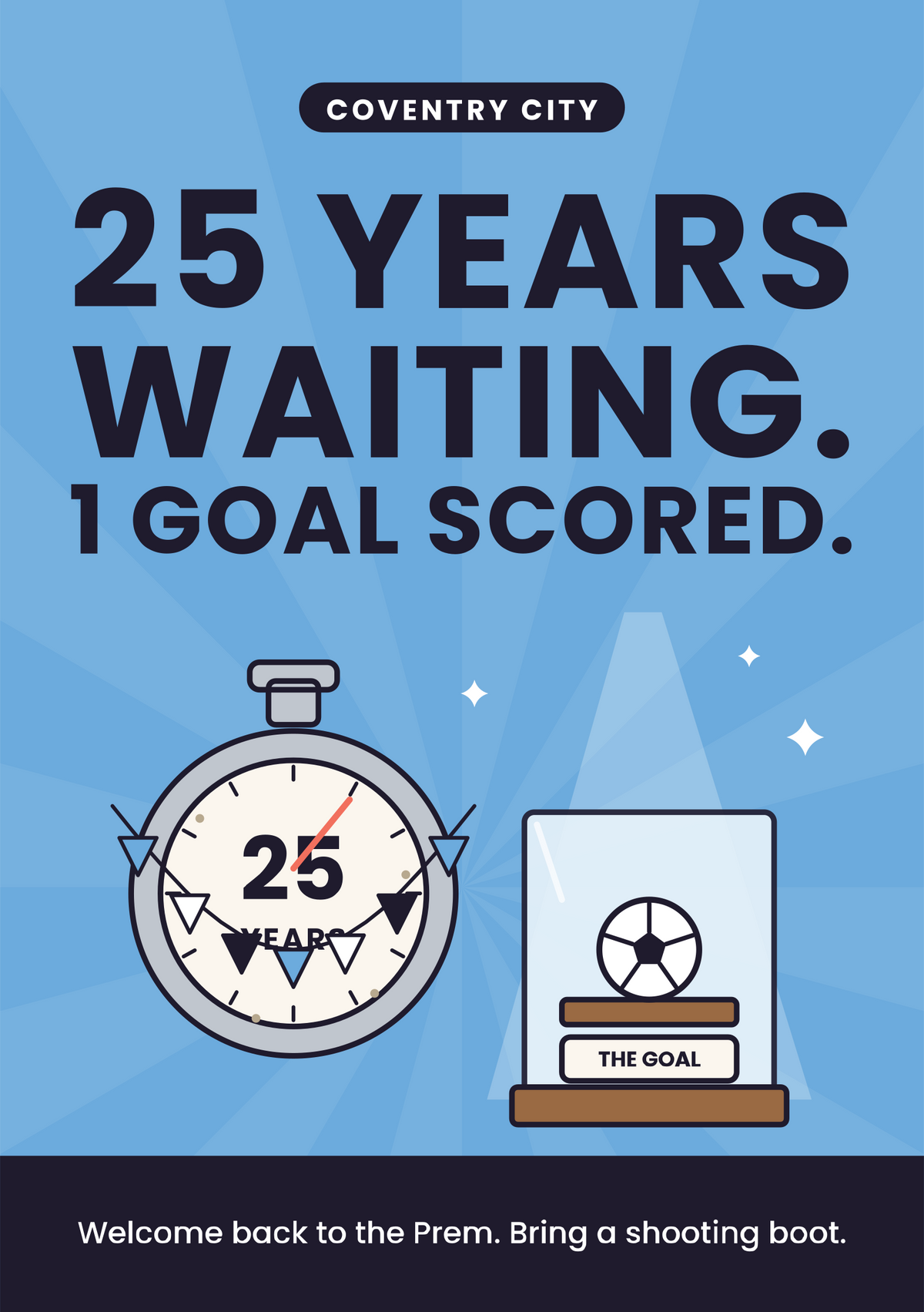 25 years waiting. 1 goal scored. printable card