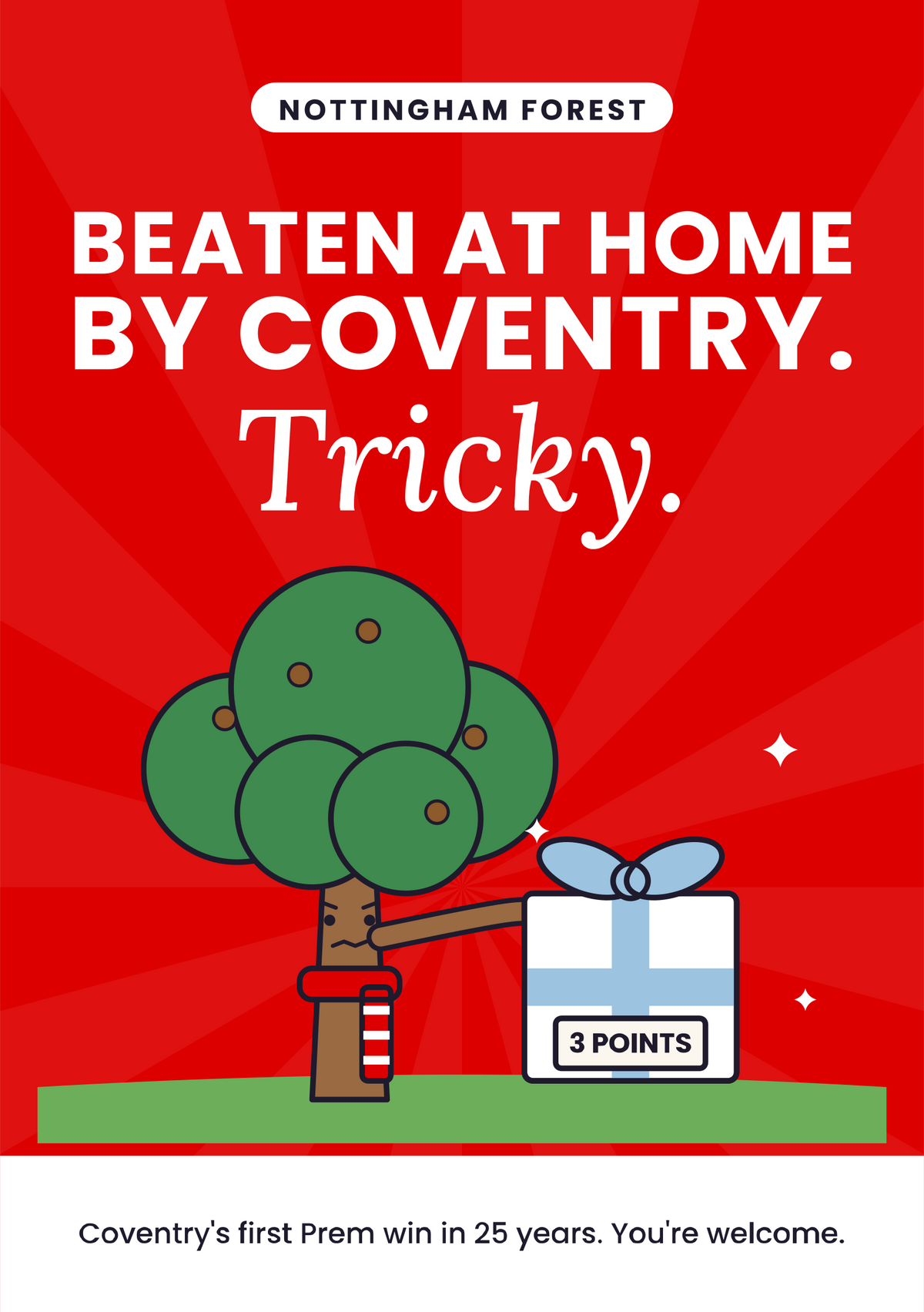 Beaten at home by Coventry. Tricky. printable card