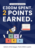 £300m spent. 2 points earned. printable card